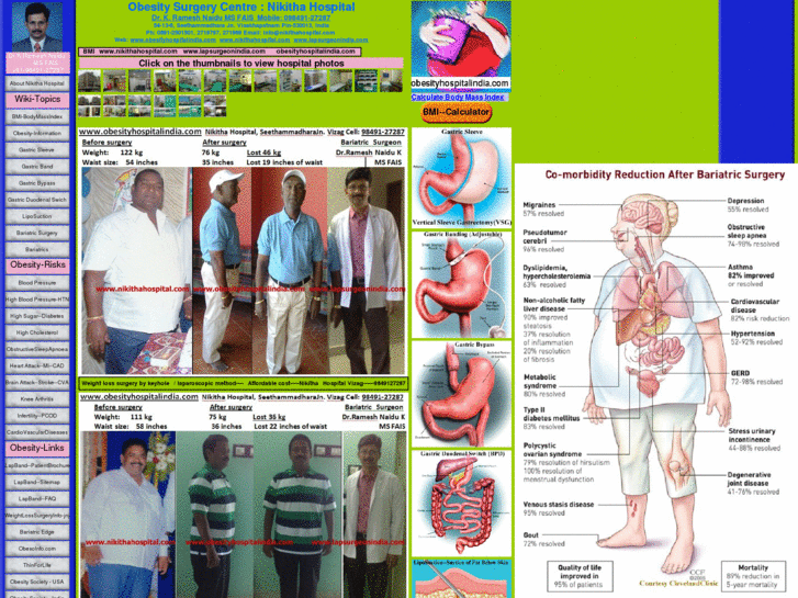 www.obesityclinicindia.com