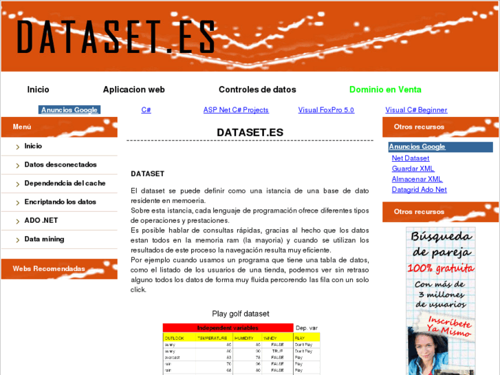 www.dataset.es