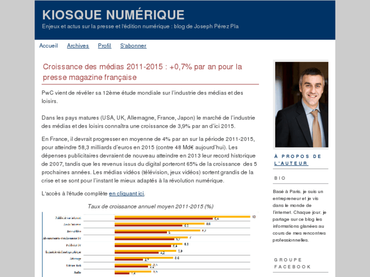 www.kiosque-numerique.com