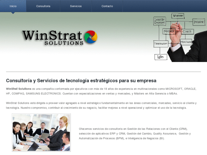 www.winstrats.com