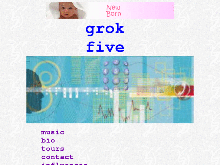 www.grokfive.com