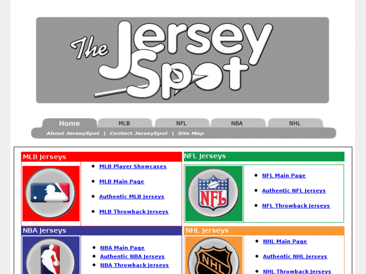 www.thejerseyspot.com