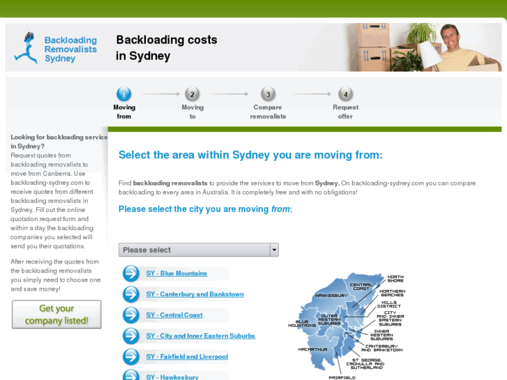 www.backloading-sydney.com