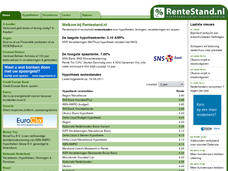 www.rentestand.nl