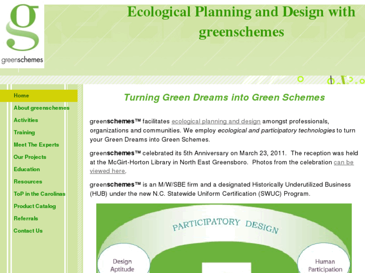 www.greenschemesnc.com