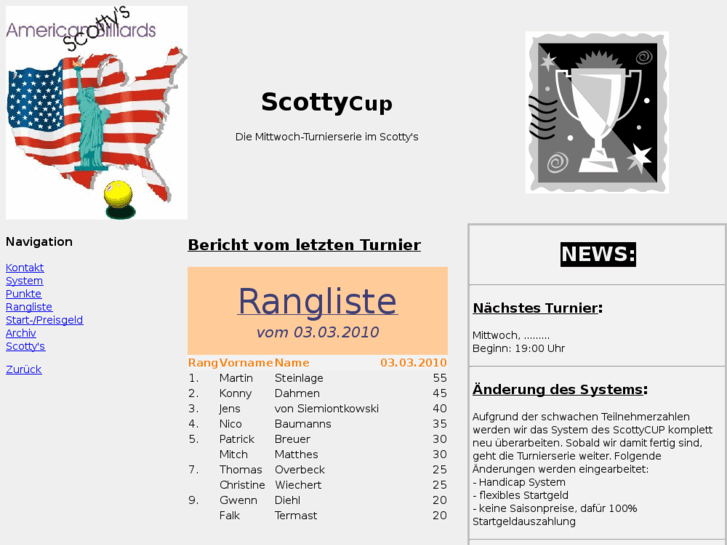 www.scottycup.com