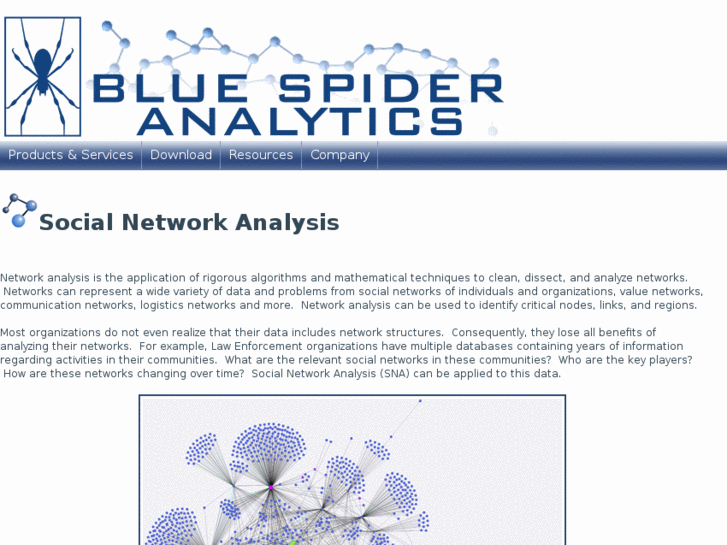 www.bluespiders.net