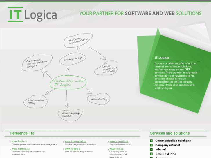 www.it-logica.com