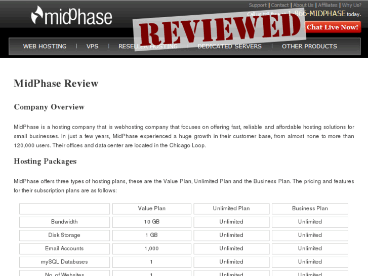 www.midphasehostingreviews.com