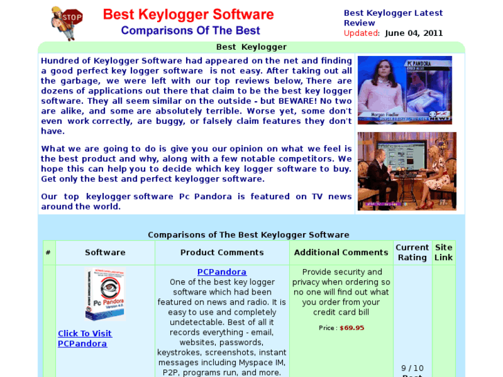 www.perfectkeylogger.org