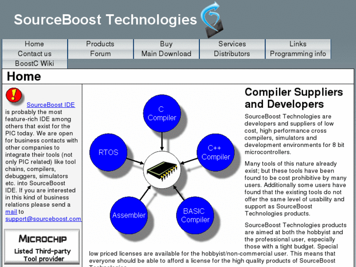 www.sourceboost.com