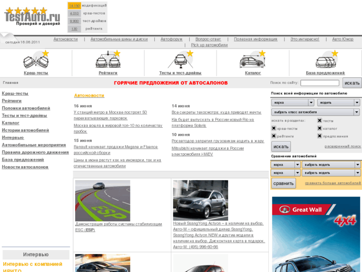 www.testauto.ru