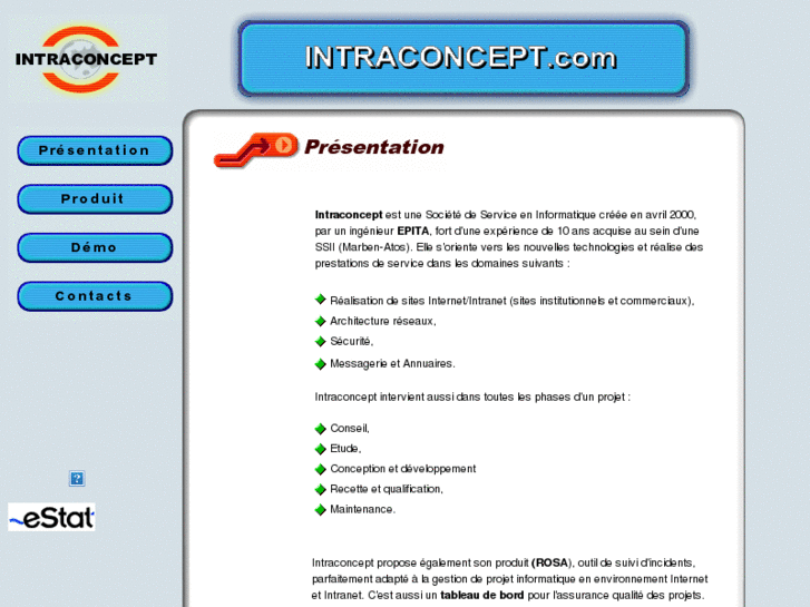 www.intraconcept.com