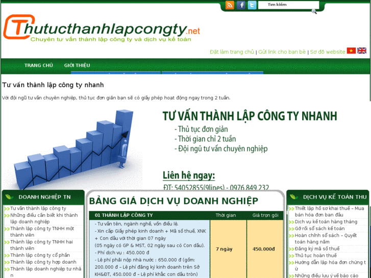 www.thutucthanhlapcongty.net
