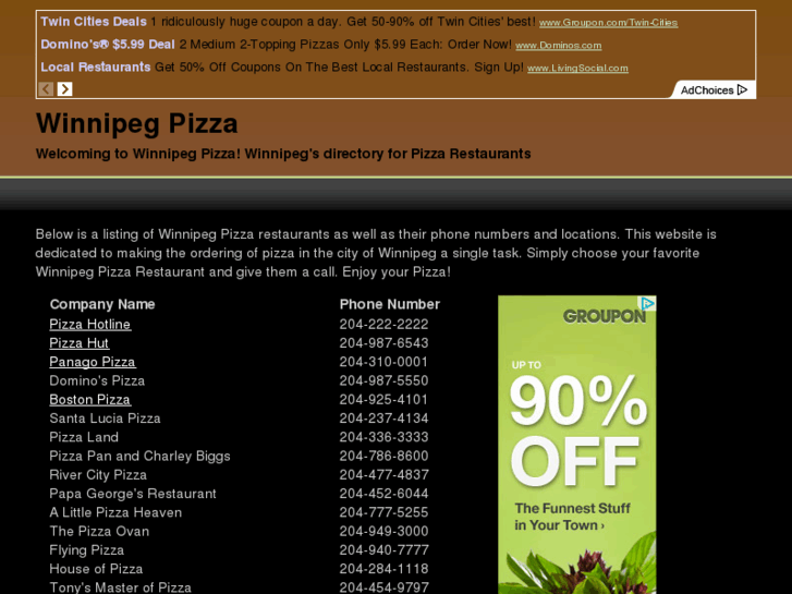 www.winnipegpizza.net