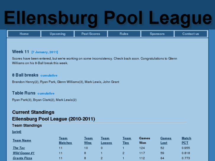 www.ellensburgpool.com