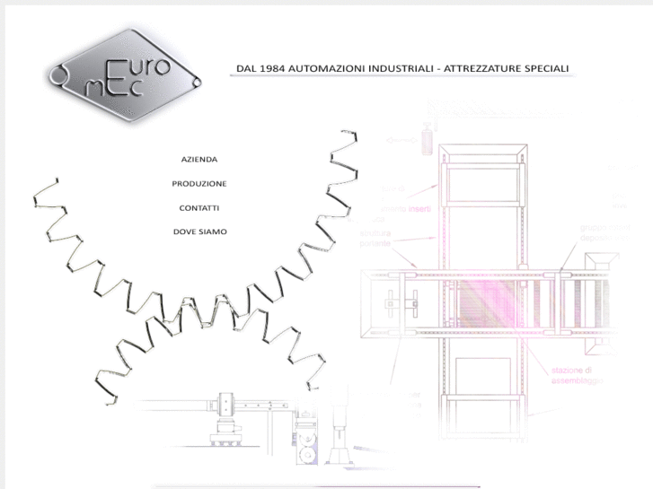 www.euromecautomazioni.com