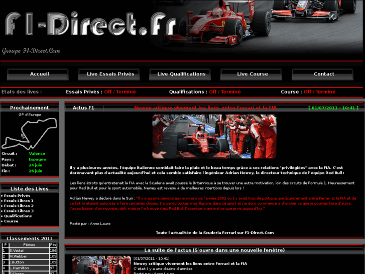 www.f1-direct.fr