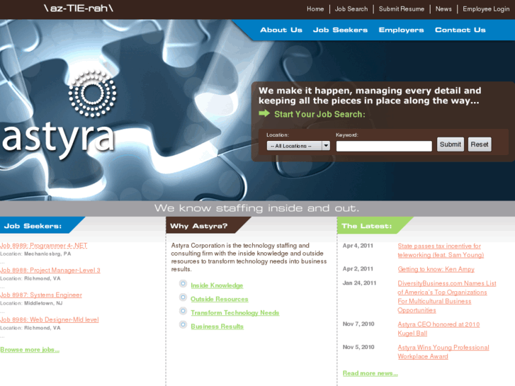 www.astyra.com