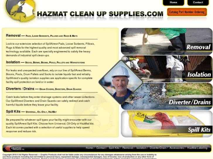 www.hazmatcleanupsupplies.com