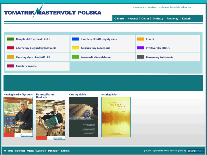 www.mastervoltpolska.pl