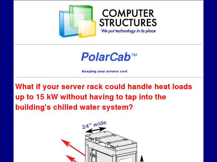 www.polarcab.com