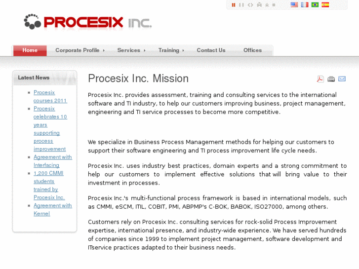 www.procesix.com