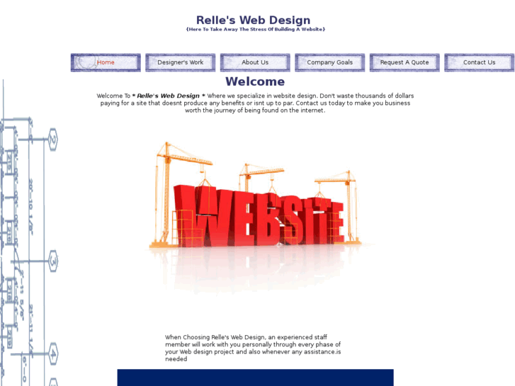 www.relleswebdesign.com