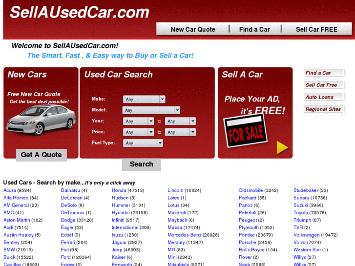 www.sellausedcar.com