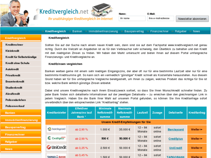 www.kreditvergleich.net