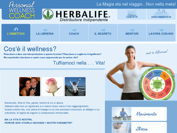 www.personalwellnesscoach.info