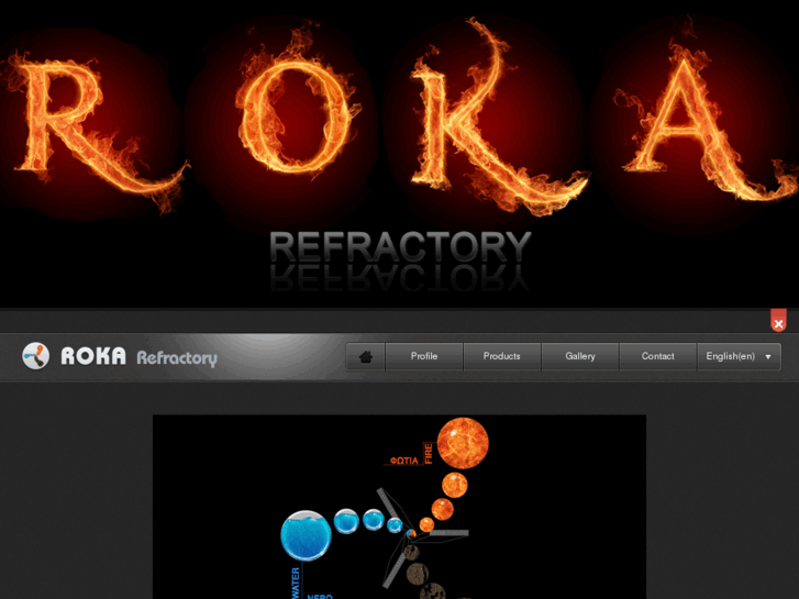 www.roka-refractory.com