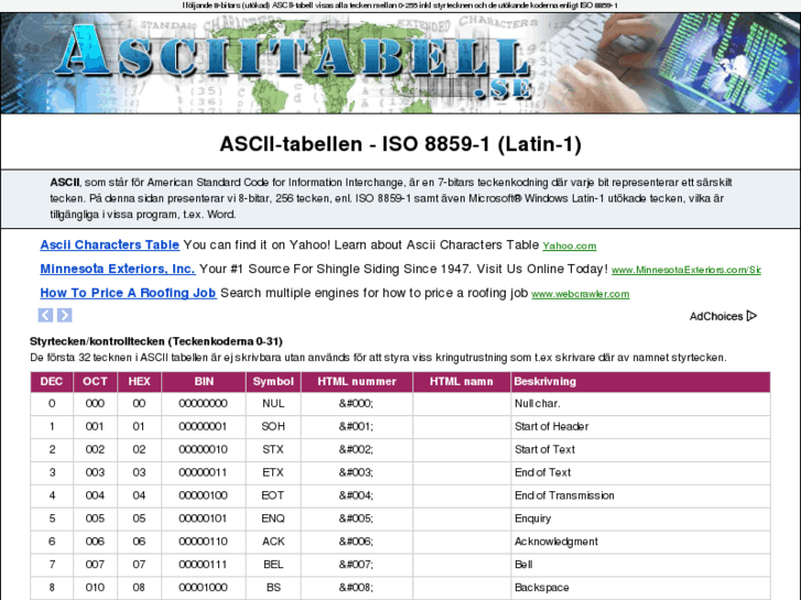 www.asciitabell.se