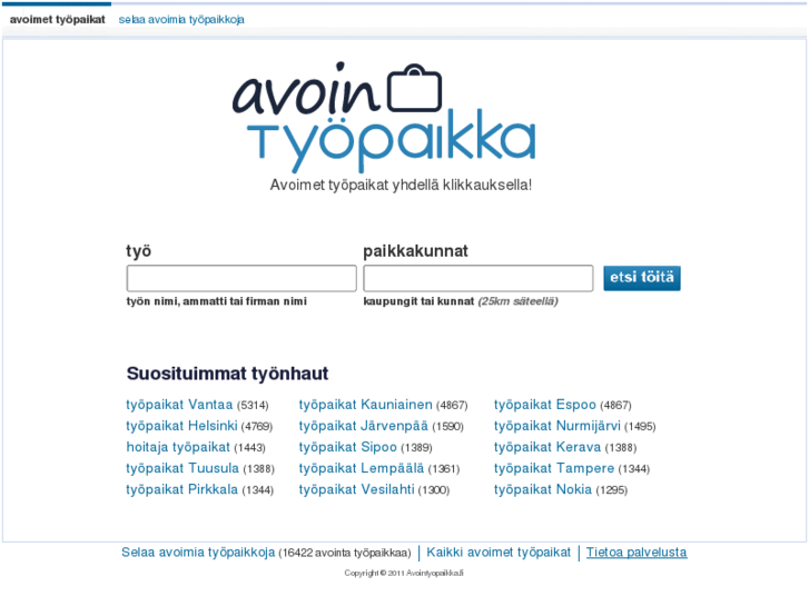 www.avointyopaikka.com
