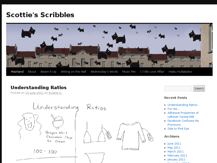 www.scottiescribbles.com