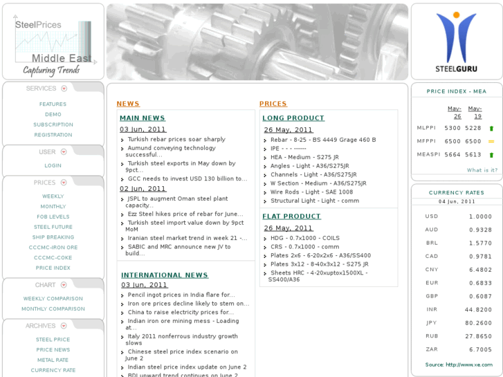 www.steelprices-middleeast.com