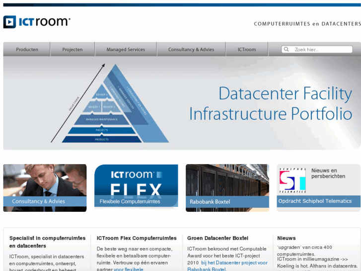 www.datacenterwaalwijk.com