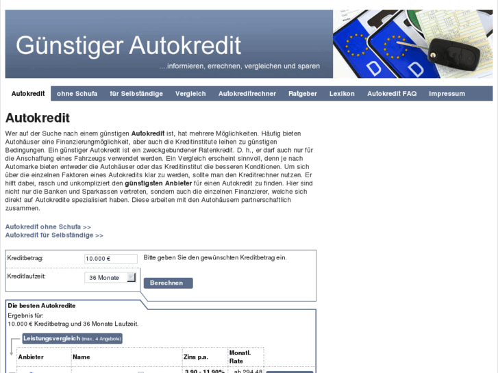 www.guenstigerautokredit.org