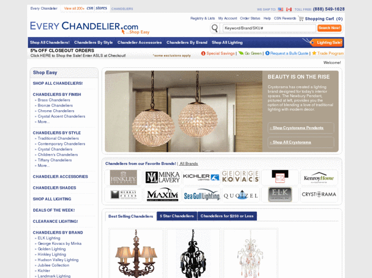 www.everychandelier.com