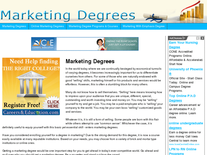 www.marketingdegrees.biz