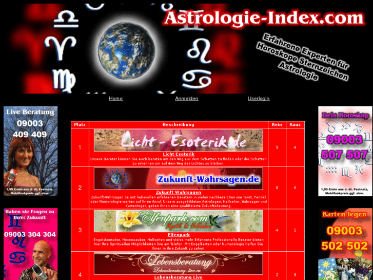 www.astrologie-index.com