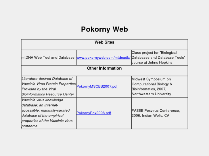 www.pokornyweb.com