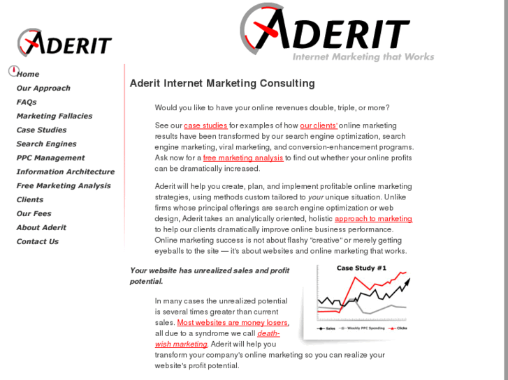 www.aderit.com