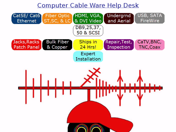 www.computercableware.com