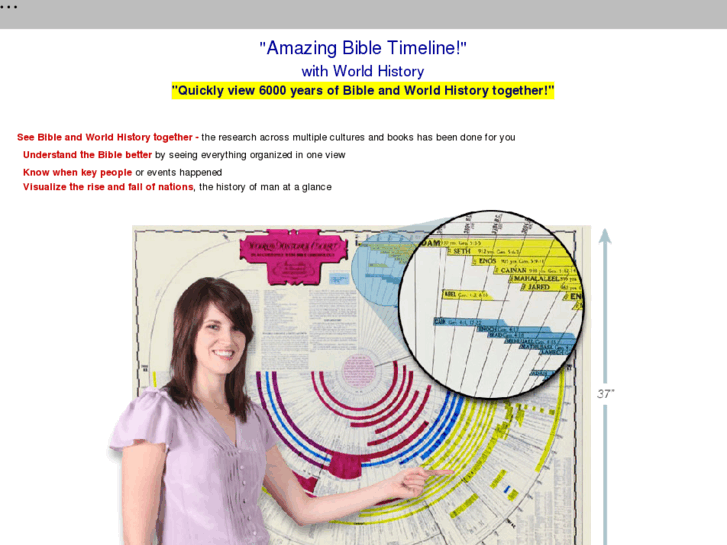 www.bibletimeline.net