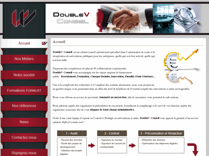 www.doublev-conseil.com