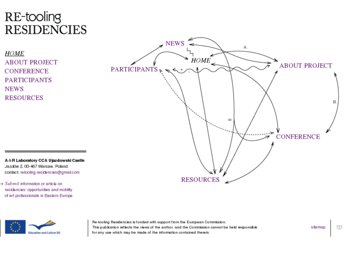 www.re-tooling-residencies.org
