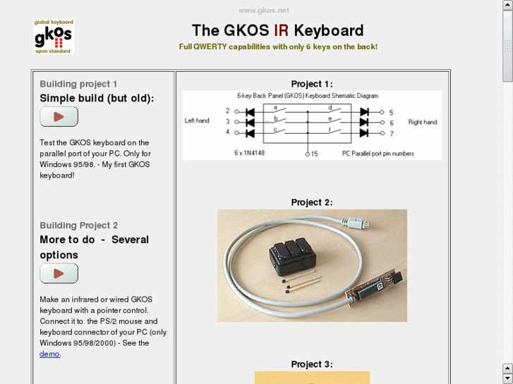 www.gkos.net