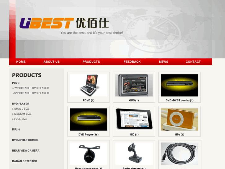 www.szubest.com