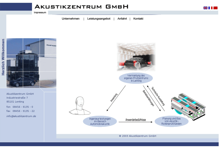 www.akustikzentrum.com